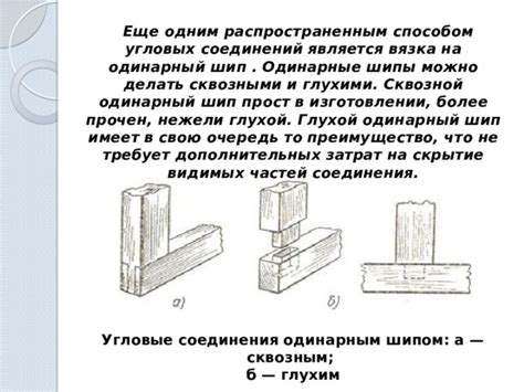 Соединение глухим шипом