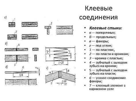 Соединение деревянных и тканевых элементов