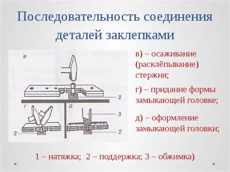 Соединение деталей и придание хорьку формы