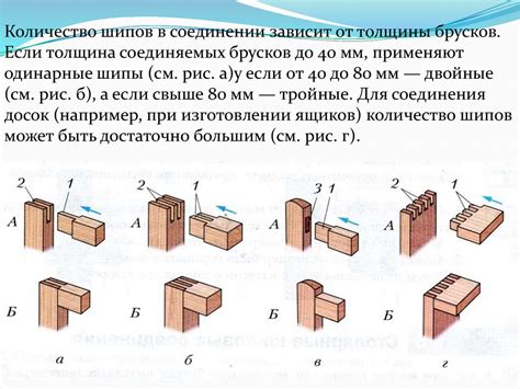 Соединение деталей и устройство для телефона