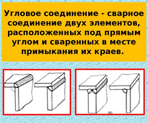 Соединение краев