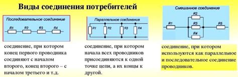 Соединение проводников с коннектором