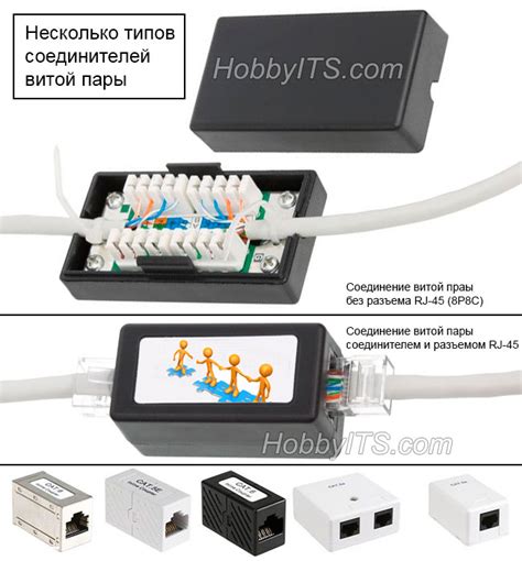 Соединение проводов витой пары с помощью ленточных зажимов