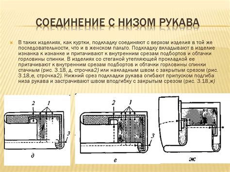 Соединение рукава и подкладки