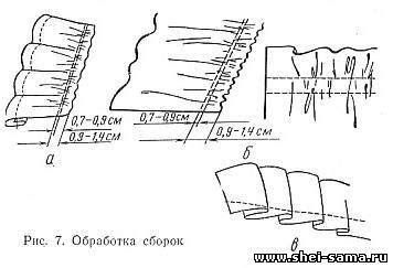 Соединение складок веера