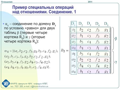 Соединение таблиц по условию меньше или равно