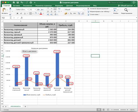 Соединение точек на диаграмме в Excel