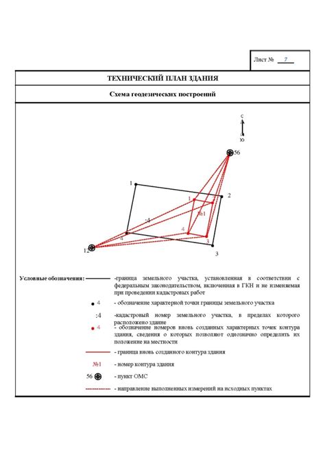 Соединение узловых точек