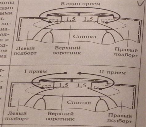 Соединение частей воротника