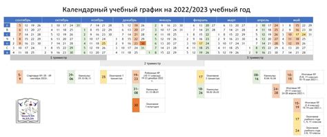 Создайте ежедневный учебный график и придерживайтесь его