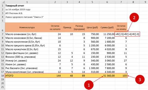 Создайте таблицу в Excel для расчета цены на товар