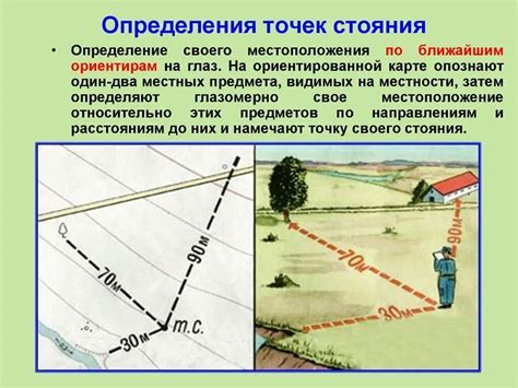 Создайте эскиз карты Эльсити