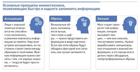 Создание ассоциаций между уроками