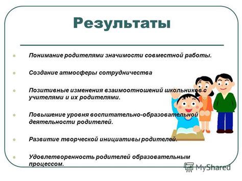 Создание атмосферы совместной работы и общения с другими