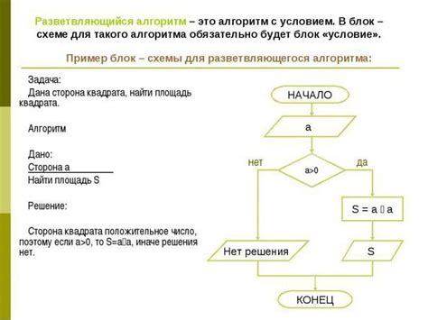 Создание базового алгоритма