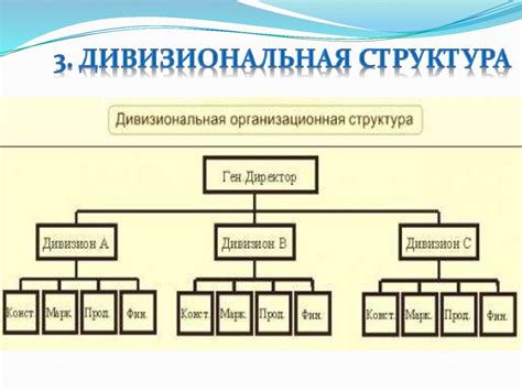 Создание базовой структуры тотема