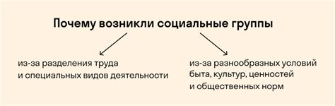 Создание более гуманных условий для социальных групп