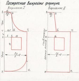 Создание выкройки фартука