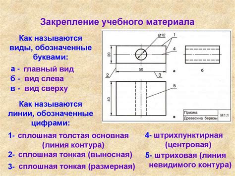 Создание деталей и формирование изделий