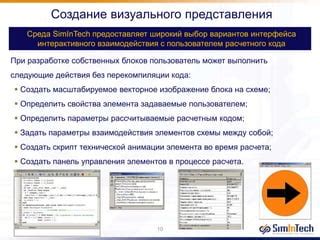 Создание интерфейса блока управления