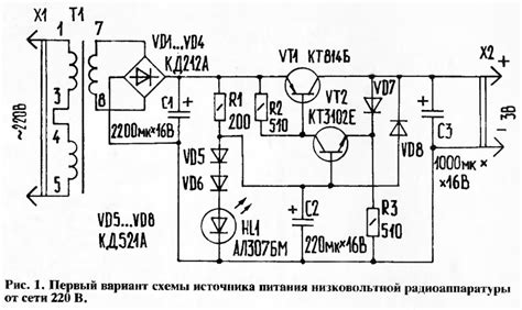 Создание источника питания