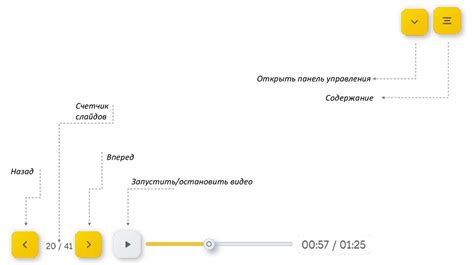 Создание и публикация своего контента