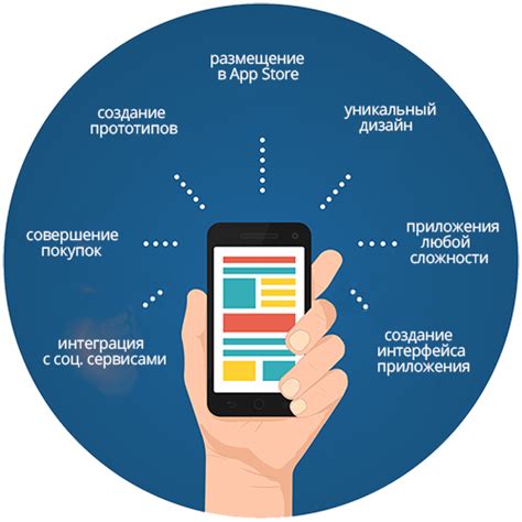 Создание и разработка приложений на EOSO