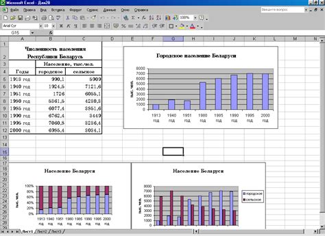 Создание и форматирование графика в Excel