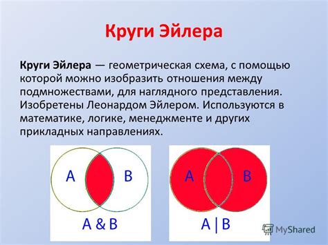 Создание кругов Эйлера в Excel