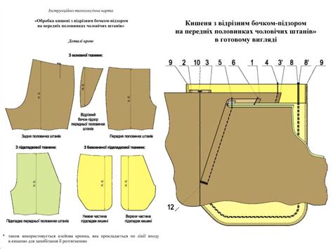 Создание линий переходов для кроя брюк на лекале