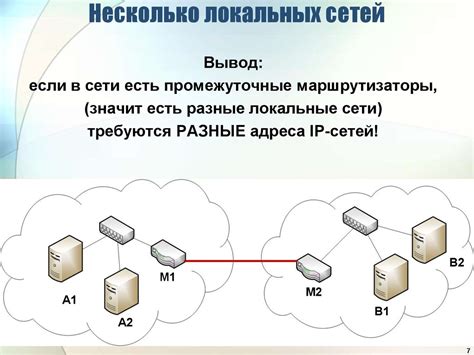 Создание локальных подсетей IPv6