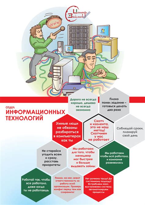 Создание макета плаката