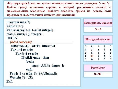 Создание массива строк на языке C