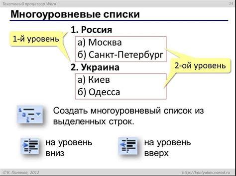 Создание нумерованного списка с нестандартным началом