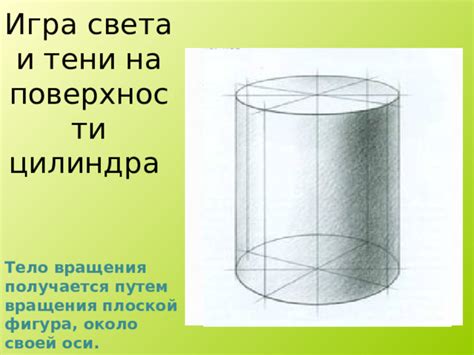 Создание объемности и тени на поверхности рояля