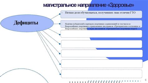 Создание оптимальных условий для зимующего гибискуса