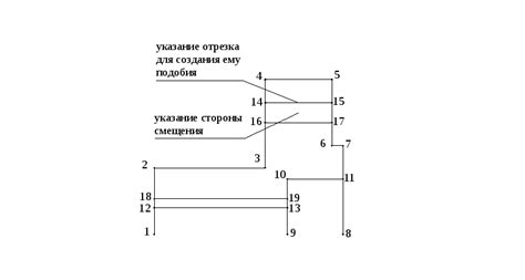 Создание основного контура лица Роналдиньо