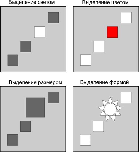 Создание основной композиции