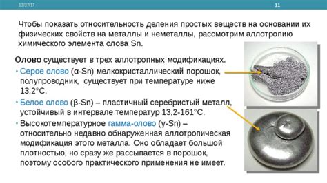 Создание особого элемента