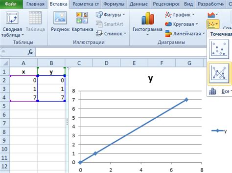 Создание первого графика в программе Excel