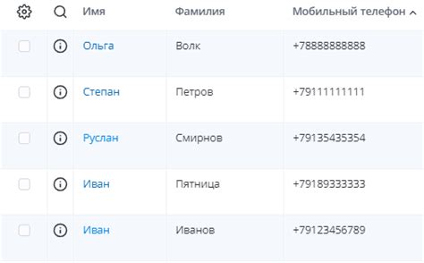 Создание правил доступа для игроков