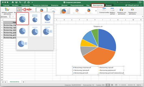 Создание процентной диаграммы в Excel