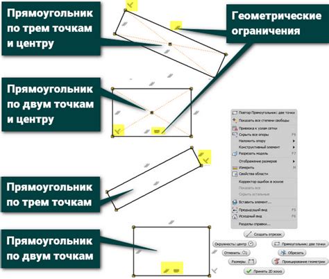 Создание прямоугольников с помощью тонкой кисти