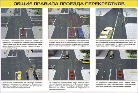 Создание разветвлений и перекрестков