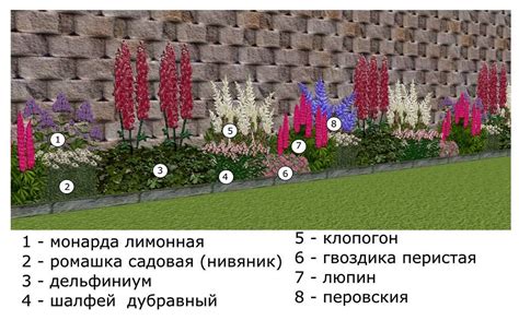 Создание разноуровневых клумб