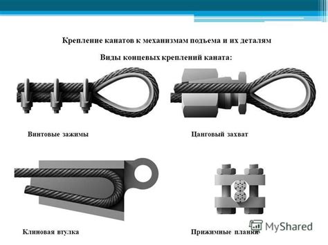 Создание рамы и крепление канатов