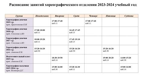 Создание расписания и плана занятий хореографического класса