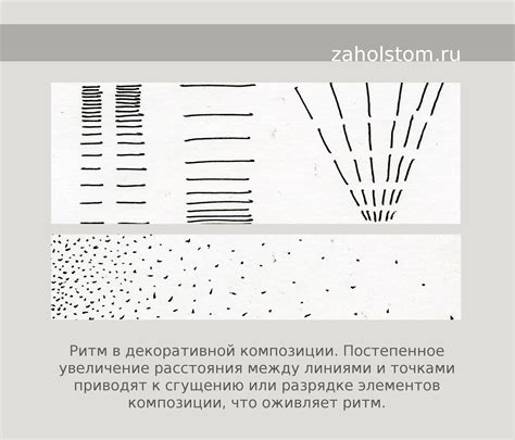 Создание ритмической линии