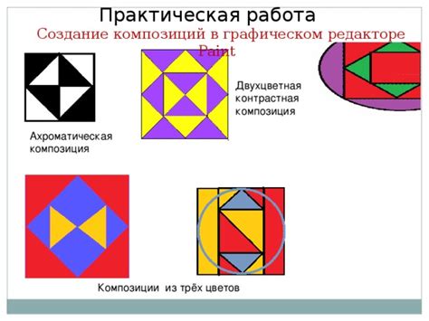 Создание ритмичных композиций