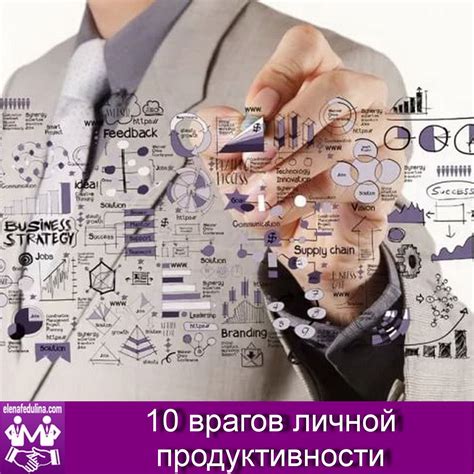 Создание списков дел: как не забывать о важных задачах